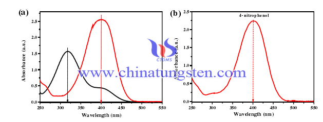 Tungsten oxide picture