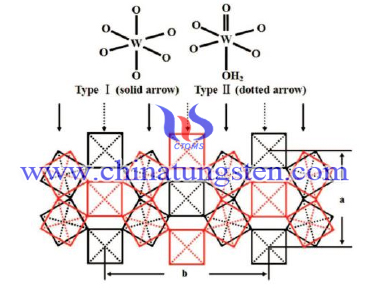 Tungsten oxide picture