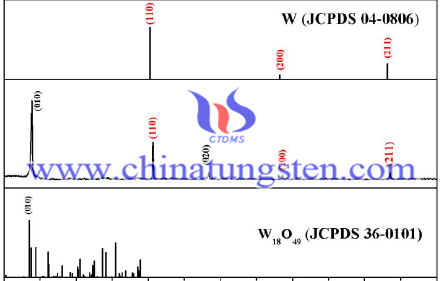 Tungsten oxide picture