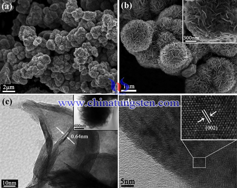 Tungsten oxide picture