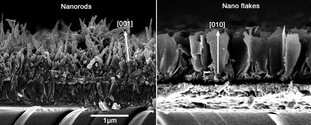 Tungsten oxide picture