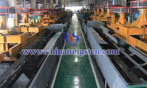 production of tungsten picture