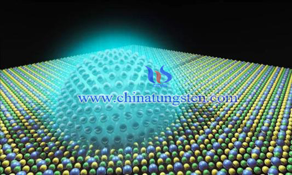 tungsten oxide quantum dots preparation image