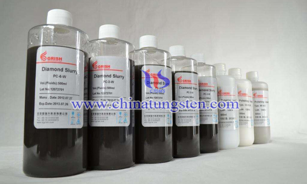 nano tungsten trioxide lubricating oil additive image