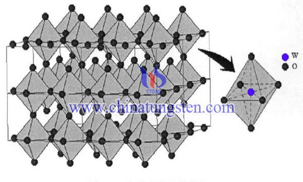 tungsten trioxide nanosheets preparation by thermal oxidation image