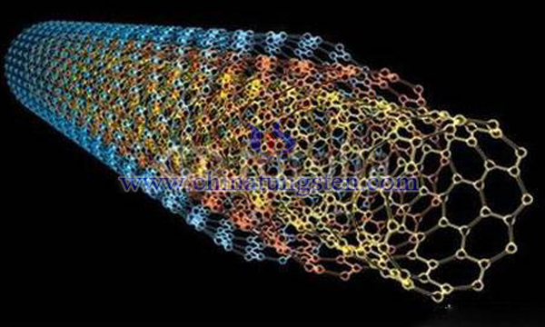 三氧化钨碳纳米管复合薄膜图片
