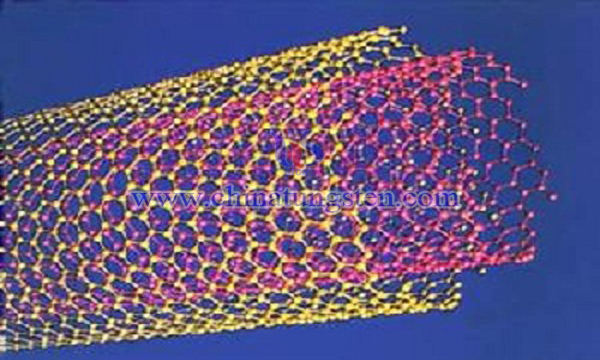 氧化钨改性二氧化钛纳米管光催化剂图片