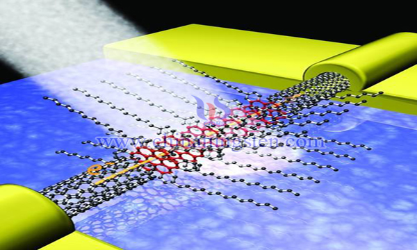 metallic tungsten selenide nanosheets-carbon nanotubes hybrid structure electrocatalysts image