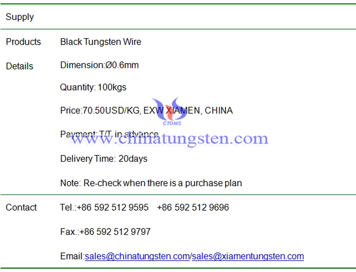 black tungsten wire price image