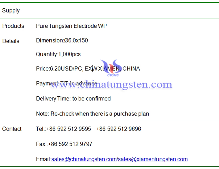 pure tungsten electrode price image