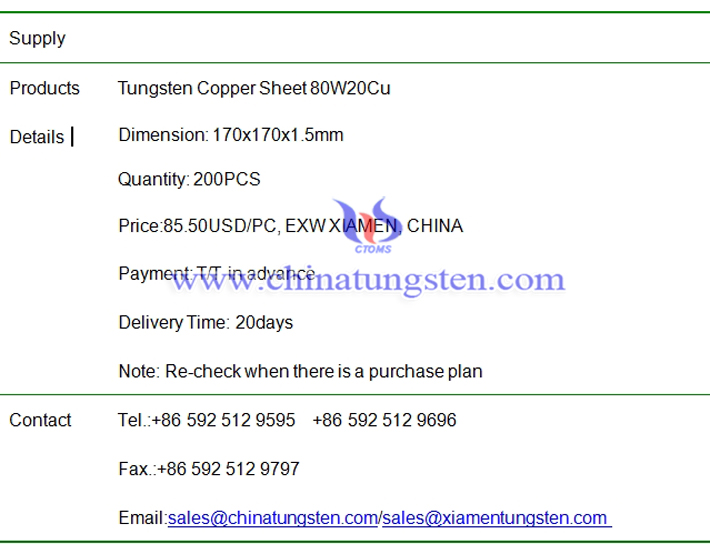 tungsten copper sheet price image