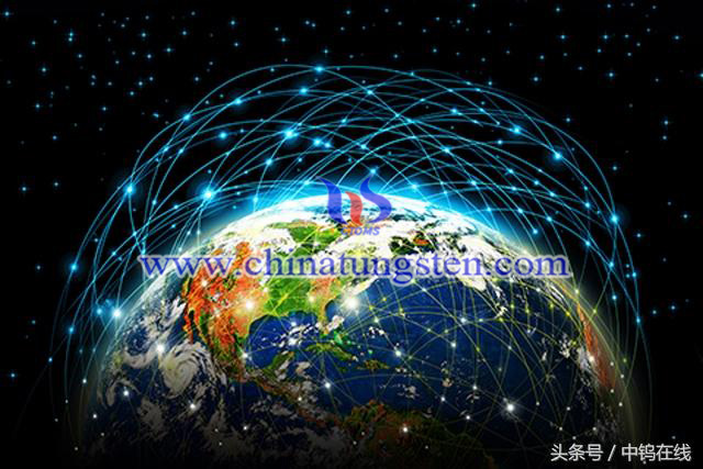 钨产业链图片