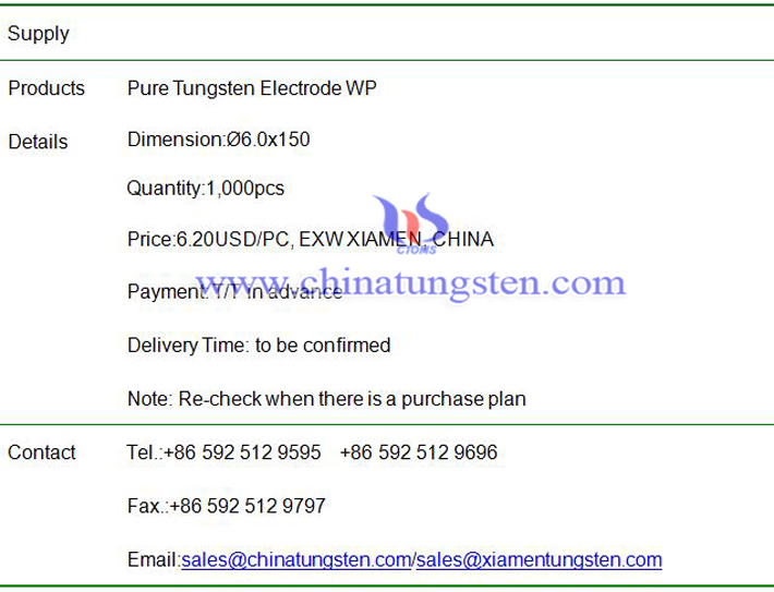 pure tungsten electrode price image