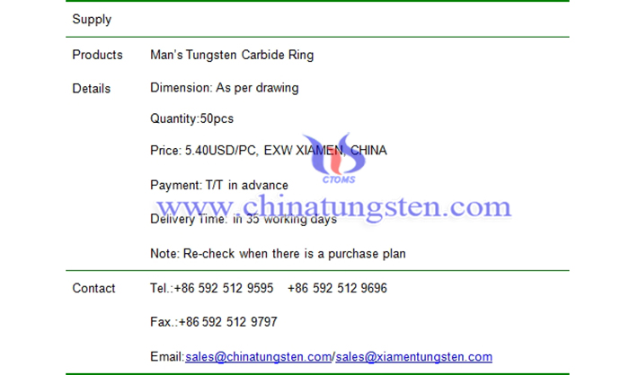 man tungsten wedding ring price picture