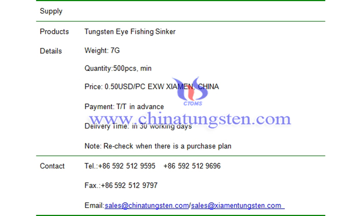 tungsten eye fishing sinker price picture
