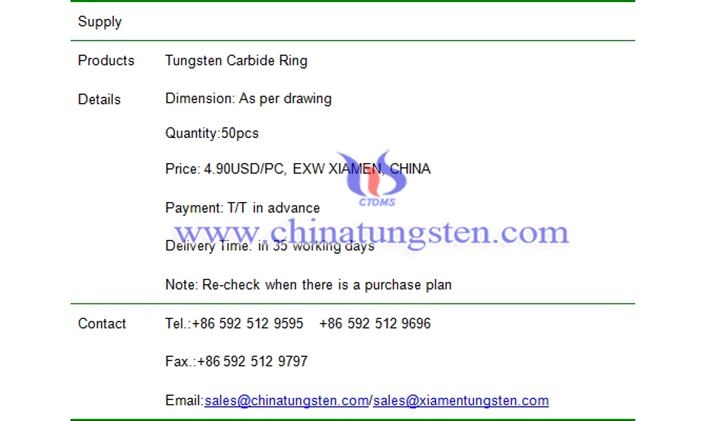 tungsten carbide ring price picture