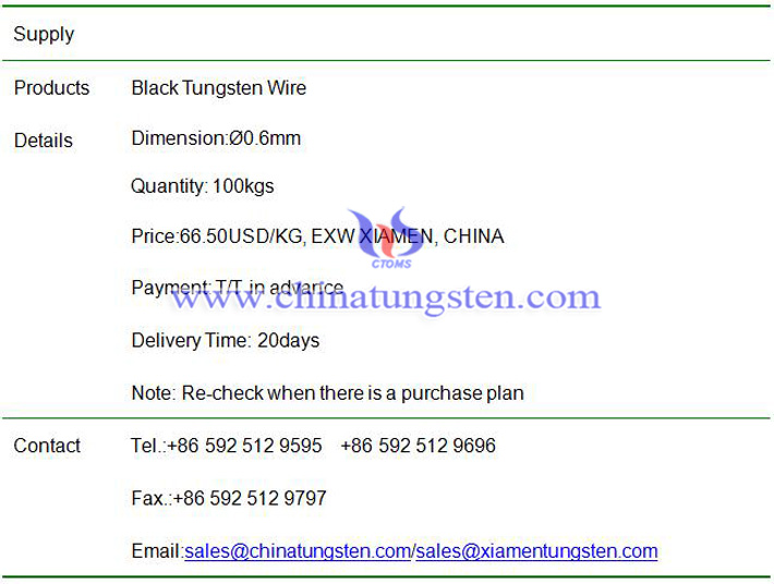 black tungsten wire price image