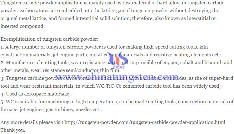 tungsten carbide powder image