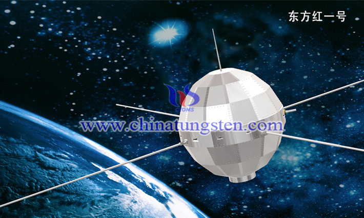 Picture of China aerospace