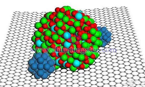 Graphene-polyaniline-phosphotungstates Acid Composite Material Image