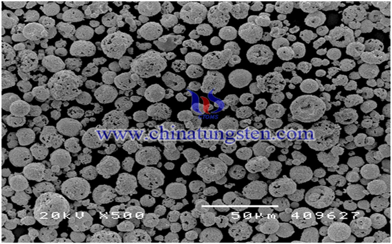 spherical tungsten powder image