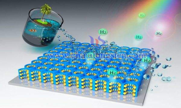 Titanium-Tungsten-Binary-Composite-Photocatalyst