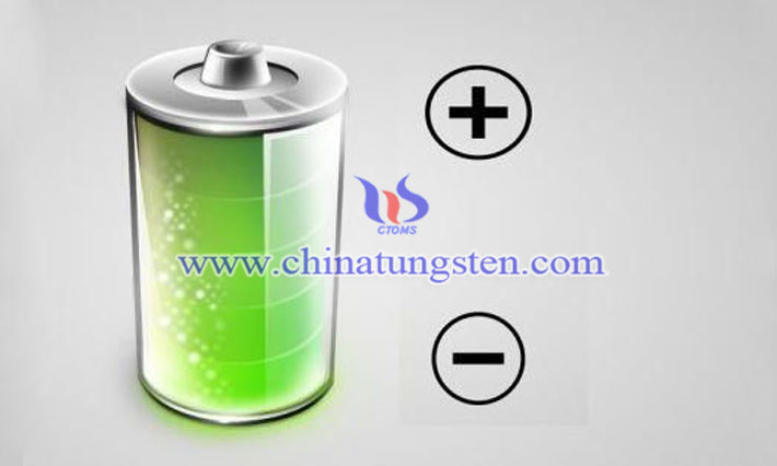 鋰電池圖片