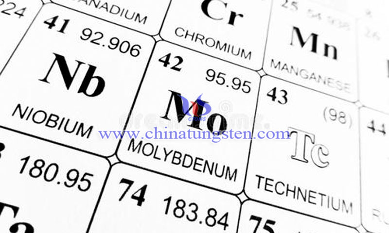molybdenum image