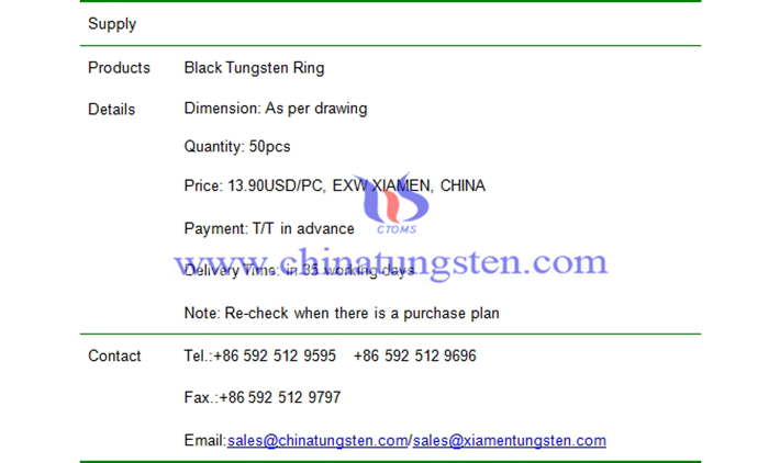 black tungsten ring price picture