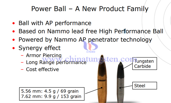 tungsten alloy armor piercing picture