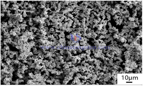 Tungsten Carbide Inhibitor Composite Powder Image