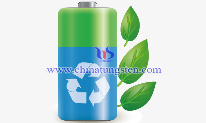 鋰電池圖片