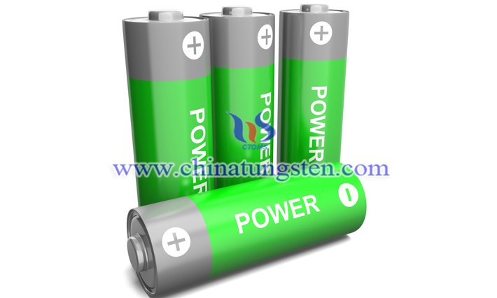 鋰電池圖片