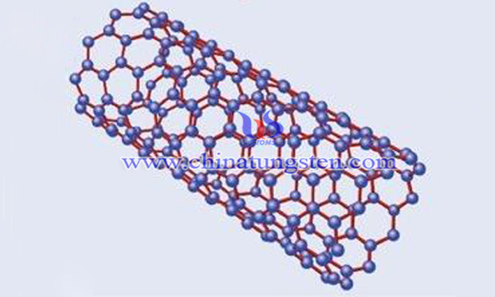 inorganic fullerene image