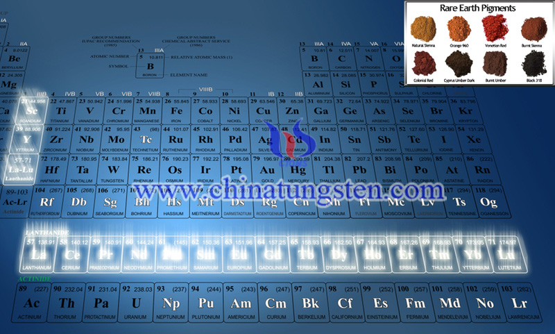 Baotou rare earth pigments are exported to five continents Baotou rare earth pigments are exported to five continents