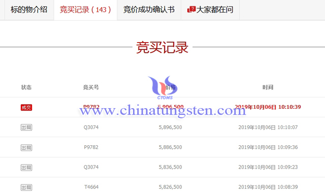 泛亚金属钴拍卖竞买纪录 泛亚金属钴拍卖竞买纪录