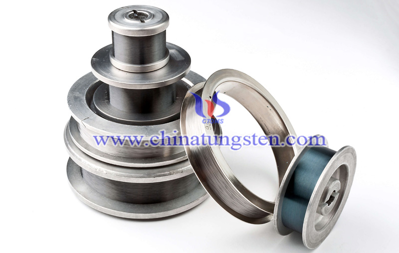 tungsten products image