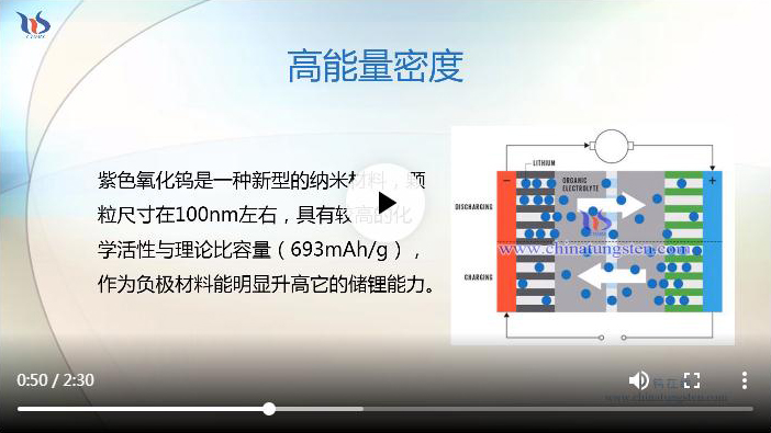 紫色氧化钨作锂电池负极材料优势图片