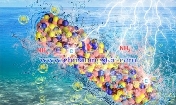 铁掺杂氧化钨纳米棒电催化氮气还原制氨