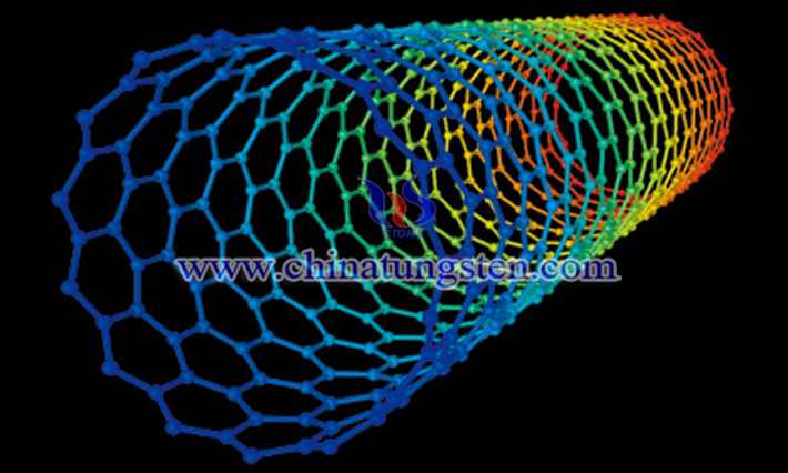 碳纳米管网图片