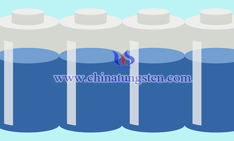 New safer low cost aqueous Li-ion battery image