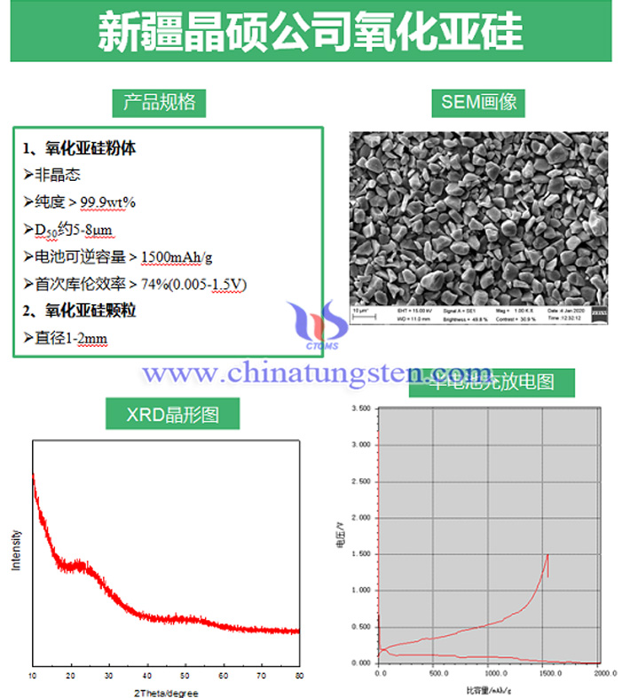 晶硕氧化亚硅负极材料图片