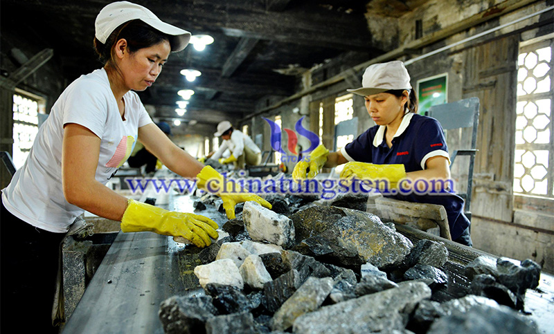 first rare earth and tungsten mining quotas for 2020 in Yunan image