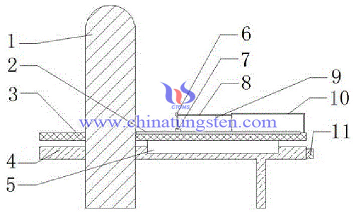 tungsten alloy X ray shielding device applied for CT machine image