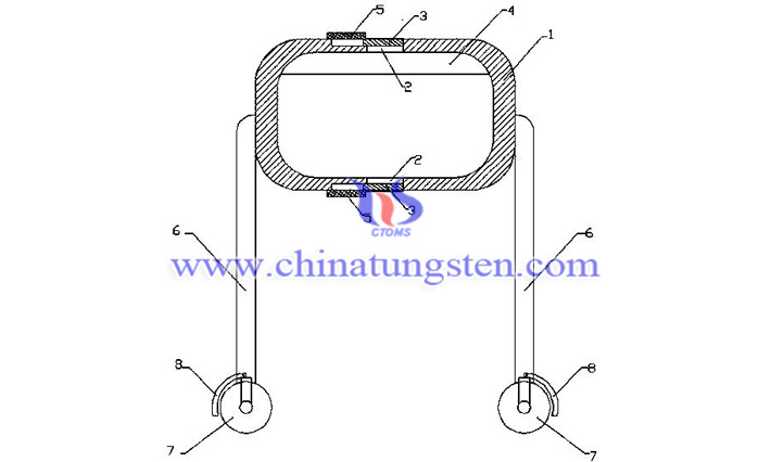 CT掃描器用鎢合金遮罩裝置圖片