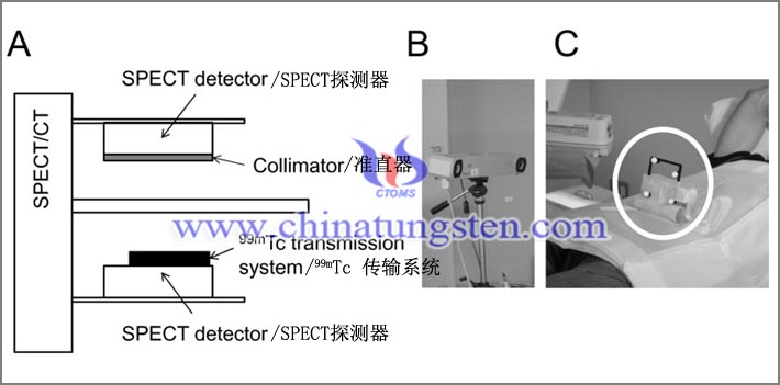 tungsten alloy collimator applied for SPECT-CT scanner image