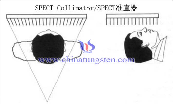 tungsten alloy collimator applied for SPECT image