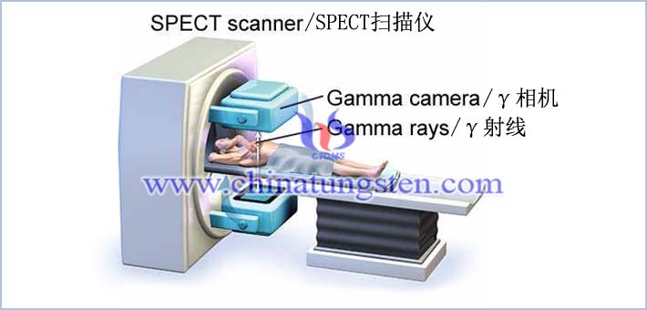 SPECT用鎢合金准直器圖片