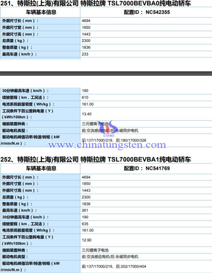 TSL7000BEVBA0和TSL7000BEVBA1纯电动汽车的基本信息图片