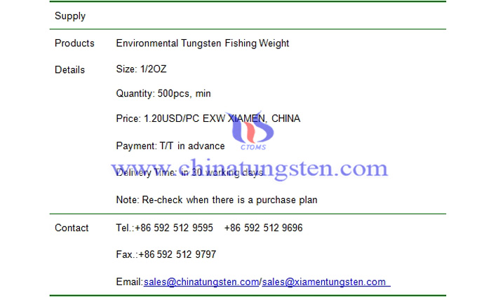 environmental tungsten fishing weight price picture
